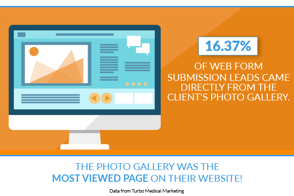 Web Leads from Photo Gallery